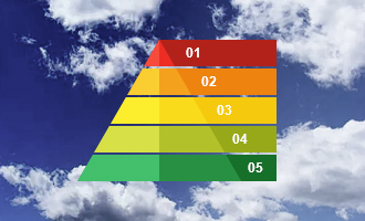 ������ʱ - �������ǲ�!